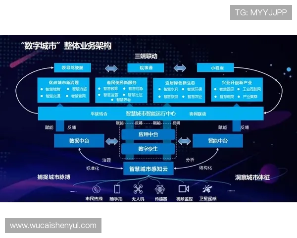 四方娱乐:推动娱乐产业数字化转型,打造智慧娱乐新格局 四方娱乐:推动娱乐产业数字化转型,打造智慧娱乐新格局