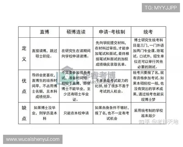 申博官网最新政策解读,深入分析申博申请条件与资格要求 申博官网最新政策解读,深入分析申博申请条件与资格要求
